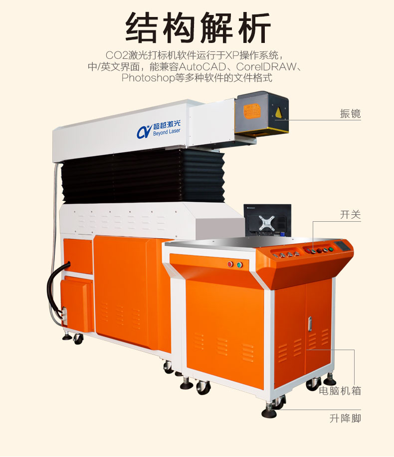 100WCO2激光打标机构造