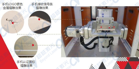 3D六面紫外旋转激光镭雕机装置图1