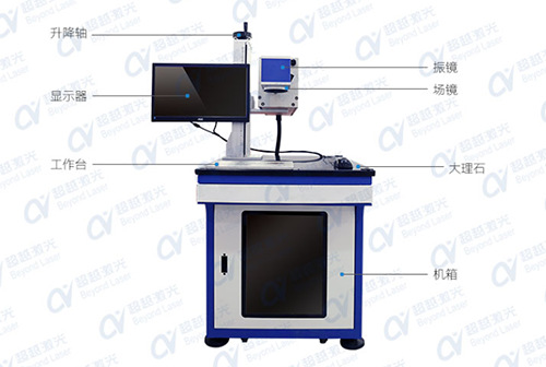 激光打标机价格